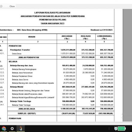 TRANPARASI PRIORITAS DANA DESA TA 2023